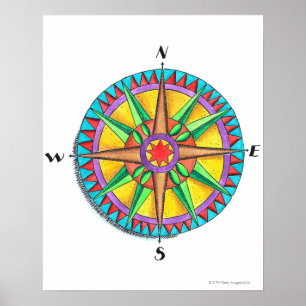 Kompasset steg poster