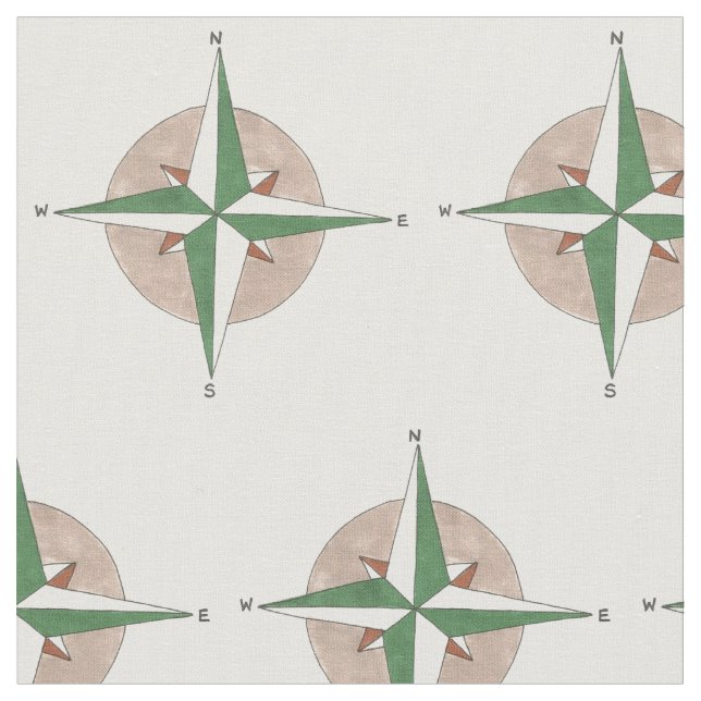 Kompassriktningskampanj för att öka antalet berg tyg (Närbild)