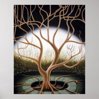 Komplicerat Träd Poster