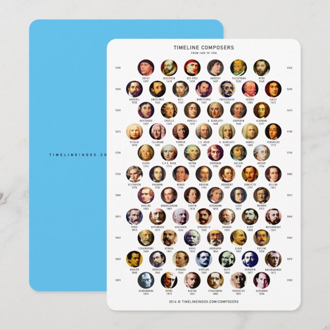 Kompositionstidslinjekort Julkort (Fram/baksida)