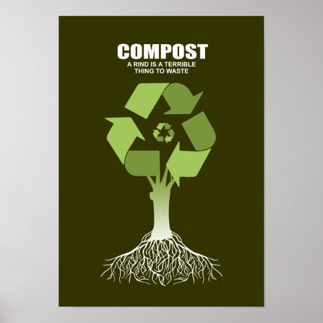 KOMPOST - ETT SÅDANT ÄR ETT VÄLDIGT SAK ATT SLÖSA POSTER (Framsidan)