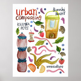 Kompostering av vattenfärgsfärgkonst, hanterad eko poster