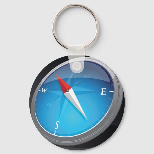 Komprimera Nyckelring (Framsida)