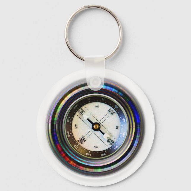 Komprimera Nyckelring (Framsida)