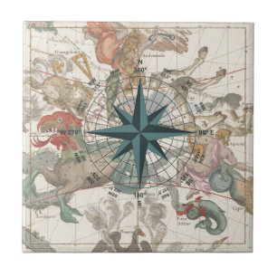 Komprimera på en gammal Karta Kakelplatta