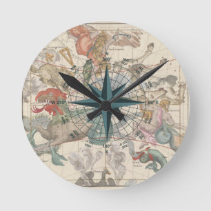 Komprimera på en gammal Karta Rund Klocka