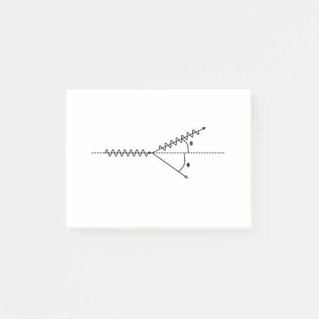 komptoneffekt, kvantfysik, grundläggande post-it block (Framsida)