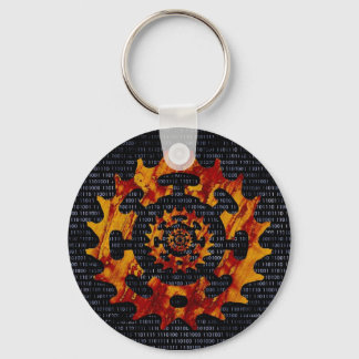 Koncept 7 - Nyckelkedja Nyckelring