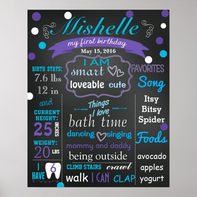 Konfetti Birthday chalk board-skylt Poster (Framsidan)