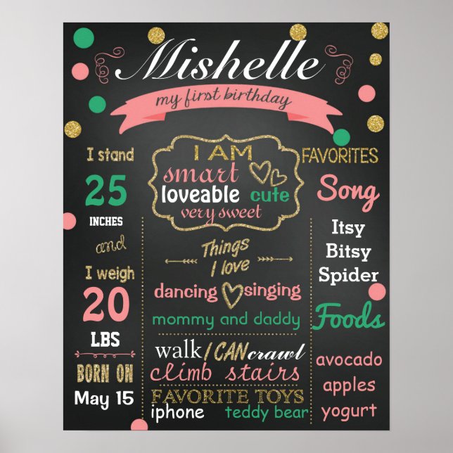 Konfetti Birthday chalk board-skylt Poster (Framsidan)