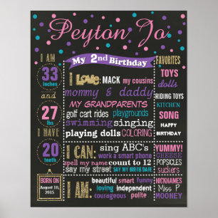 Konfetti Birthday chalkboard-skylt Poster