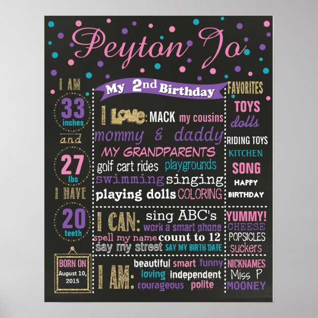 Konfetti Birthday chalkboard-skylt Poster (Framsidan)