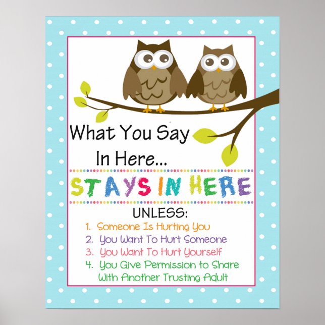 Konfidentialitet vid rådgivning Poster (Framsidan)