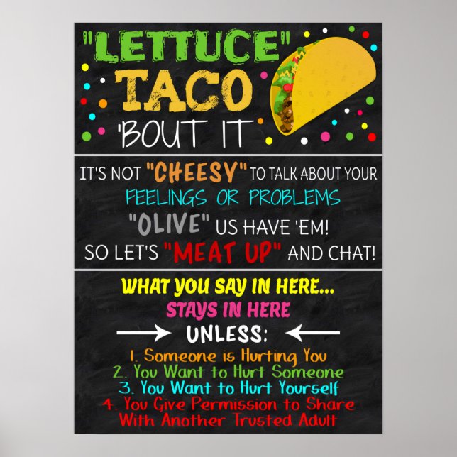 Konfidentialitet vid rådgivning Poster (Framsidan)