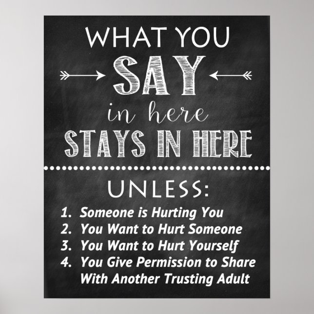 Konfidentialitet vid rådgivning Poster (Framsidan)