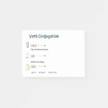 Konjugeringspraxis i spanska verb (nuvarande menin