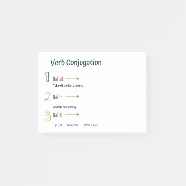Konjugeringspraxis i spanska verb (nuvarande menin post-it block (Framsida)