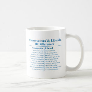 Konservativ Vs. liberal person 10 skillnader Kaffemugg