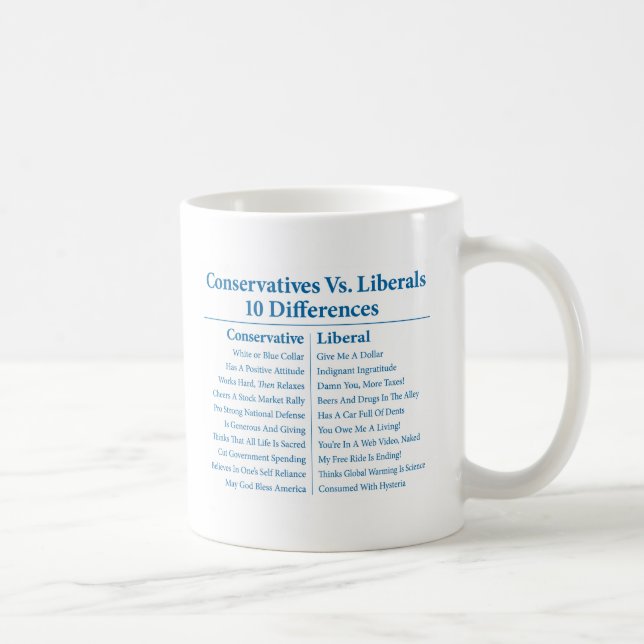 Konservativ Vs. liberal person 10 skillnader Kaffemugg (Höger)