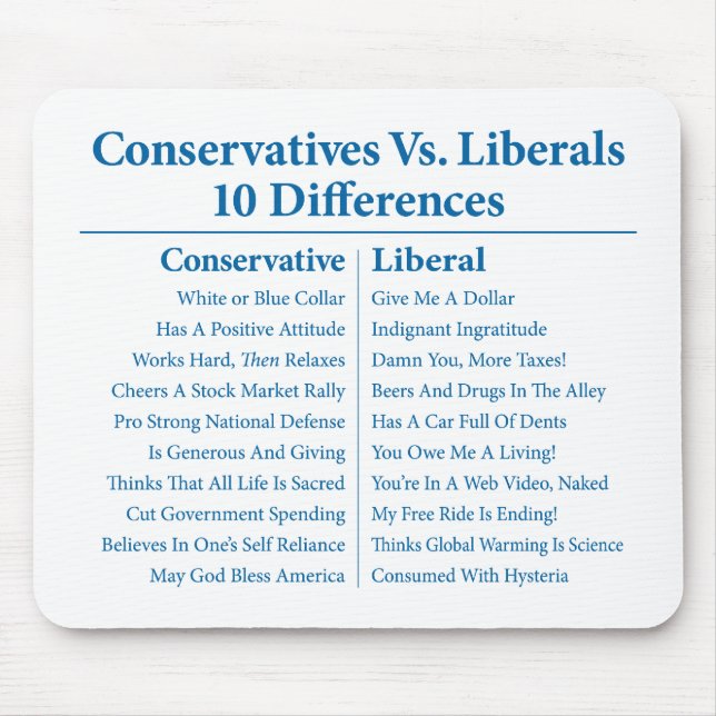 Konservativ Vs. liberal person 10 skillnader Musmatta (Framsidan)