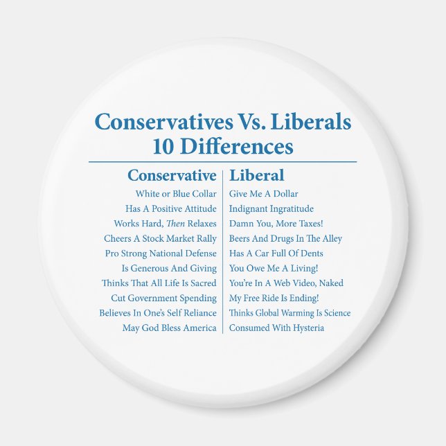 Konservativ VS. Liberaler 10 Skillnader Magnet (Framsidan)