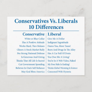Konservativ VS. Liberaler 10 Skillnader Vykort