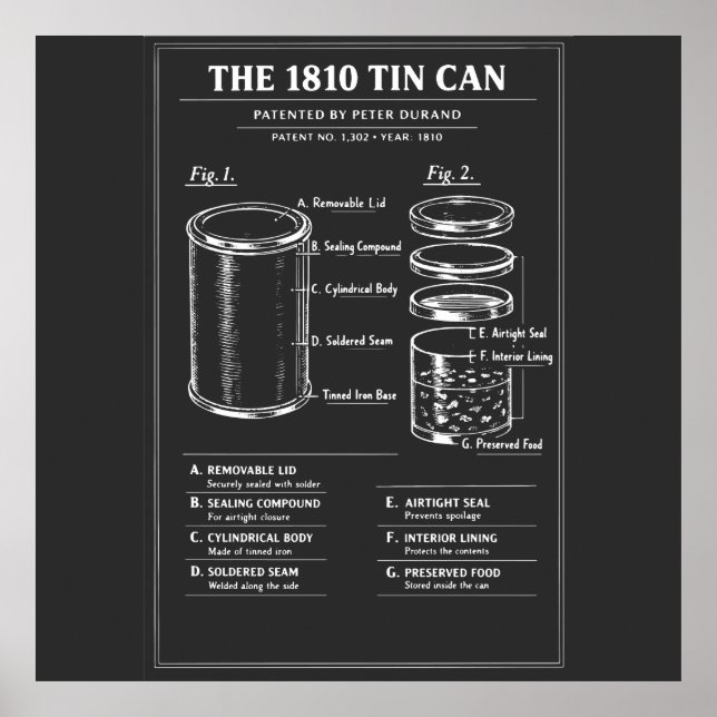 konservburk patent ritning poster (Framsidan)