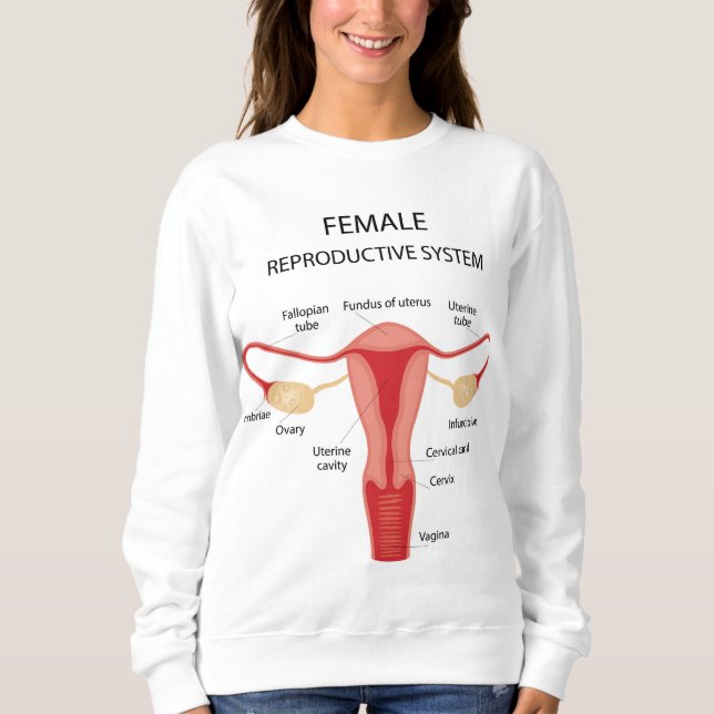 Könsorgan för kvinnor t shirt (Framsida)