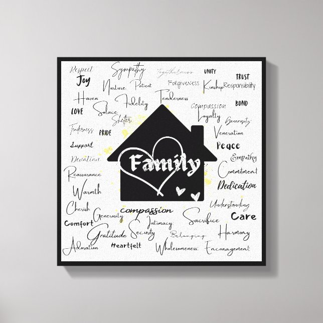 konst canvastryck (Framsida)