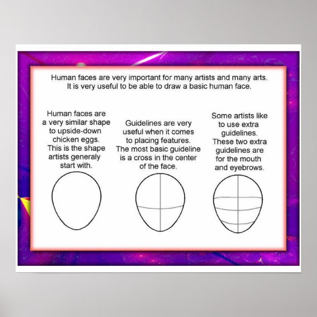Konst och design,Teckning ansikte Poster (Framsidan)
