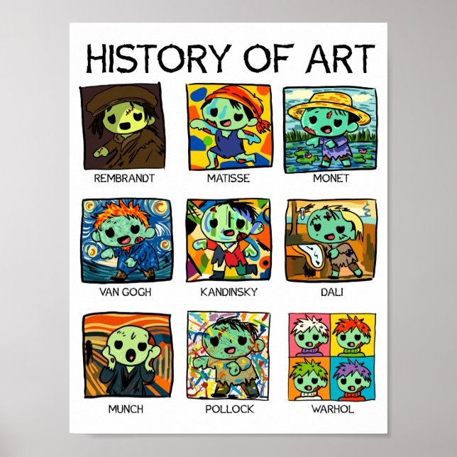 Konst Zombiehistoria Poster (Framsidan)