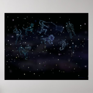 Konstellationer Poster