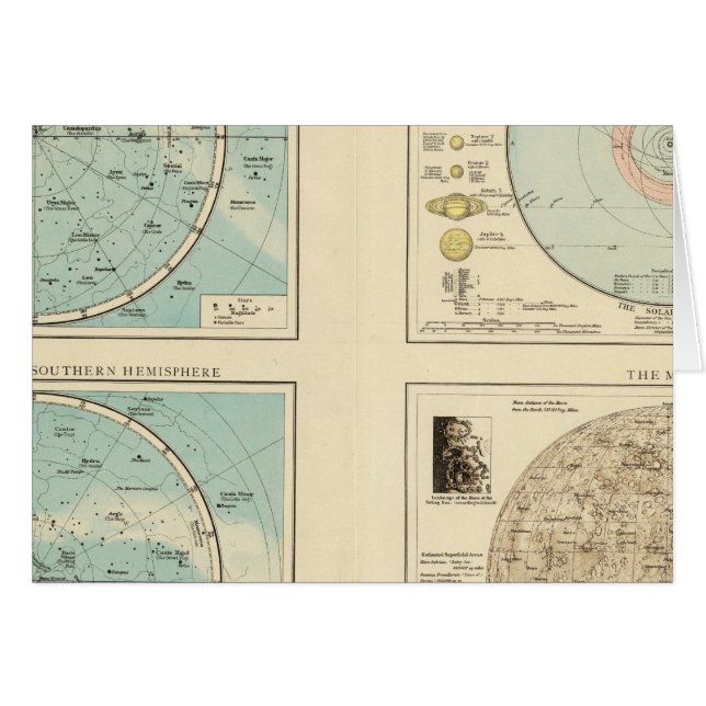 Konstellationer, solsystem, Måne Hälsningskort (Framsidan Horizontal)