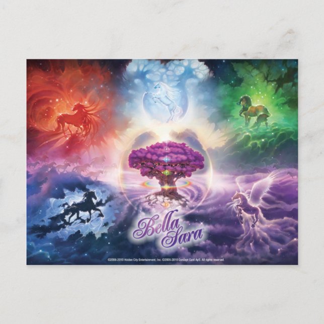 Konstellationer Vykort (Framsida)