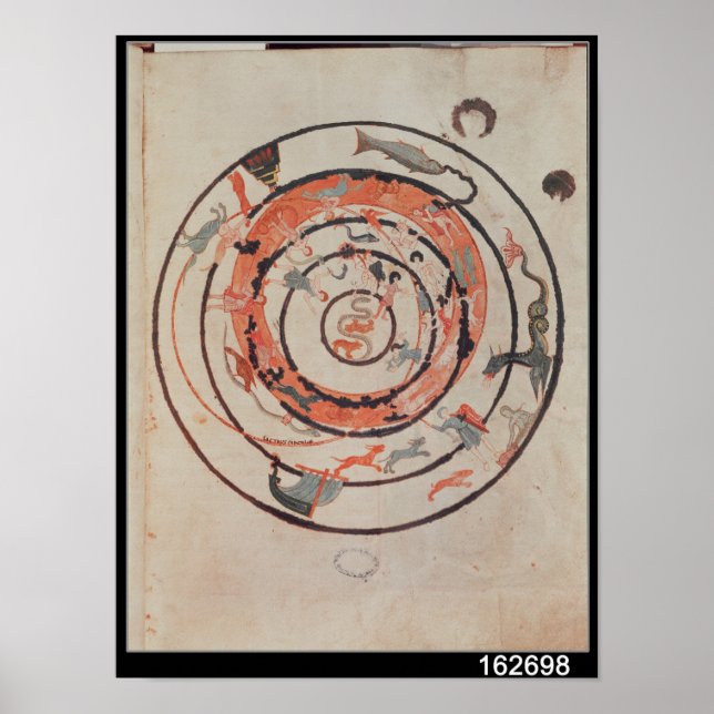 Konstellationerna från "Les Phenomenes" Poster (Framsidan)