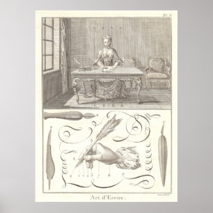 Konsten av handstil - L'Art d'Ecrire - Diderot Poster