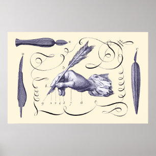 Konsten av handstil - L'Art d'Ecrire - Diderot Poster