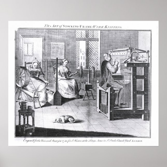 Konsten för lagerhållning av Ram-arbete-Knitting Poster (Framsidan)