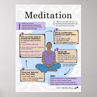 Konsten för meditation för Vuxnor Poster
