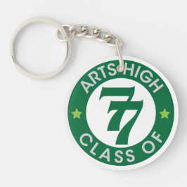 Konstens högskoleklass på 77 Logotyper