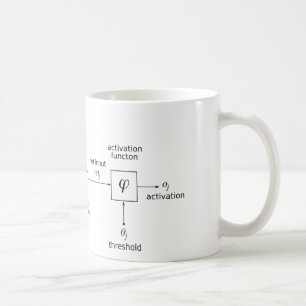 Konstgjorda Neural knyter kontakt Kaffemugg