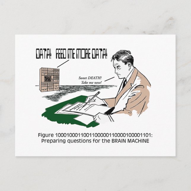 Konstig Clip Art #2 Vykort (Framsida)