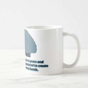 Konstig Fact - atomkonst Kaffemugg
