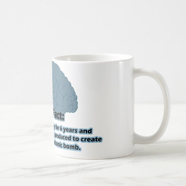 Konstig Fact - atomkonst Kaffemugg (Höger)