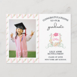 Konstnärsmonogram examens gårdskylt vykort