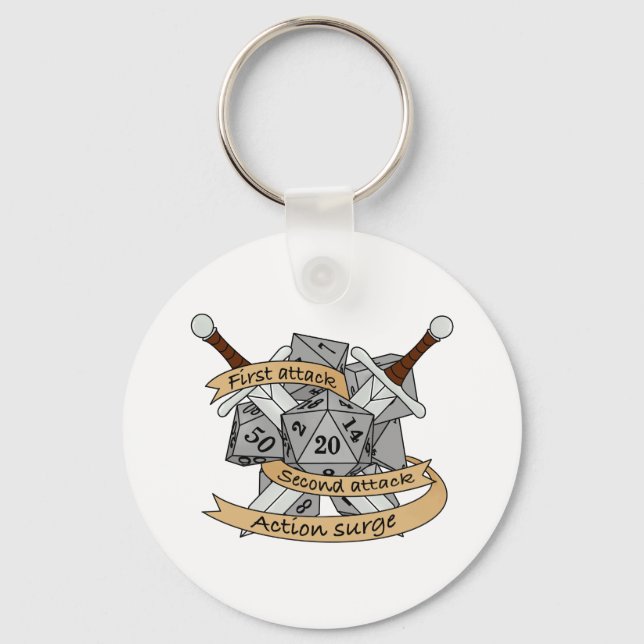 Konstruktion för bekämpning av rödspätta nyckelring (Framsida)