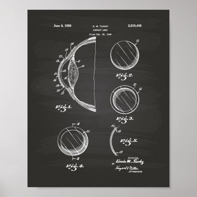 Kontakta Lens 1950 Patent Art Chalkboard Poster (Framsidan)
