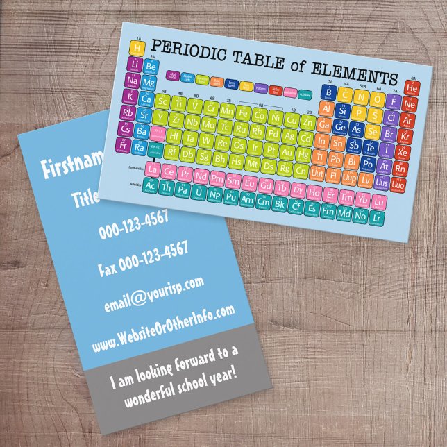 Kontaktinformation för forskarlärare visitkort (Custom Business Card)