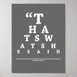 Kontoret, ögaexamen kartlägger poster