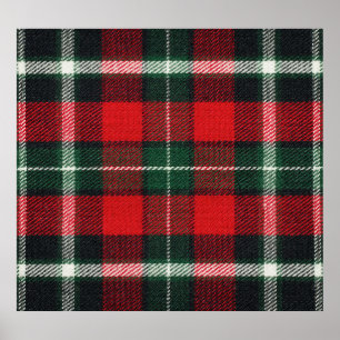 Kontrollerad väv struktur: blank, mångsidig poster